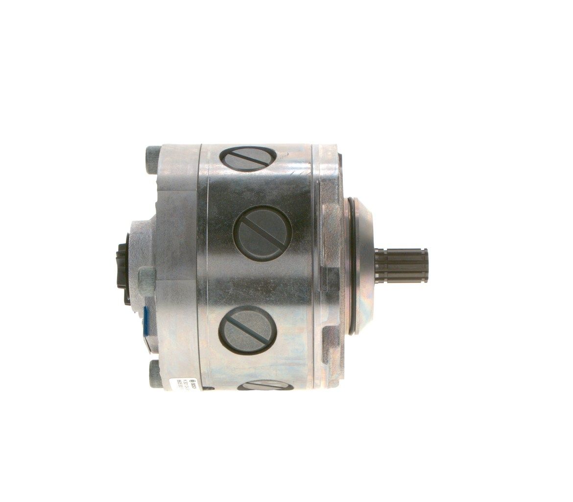 Hydraulikpumpe, Lenkung