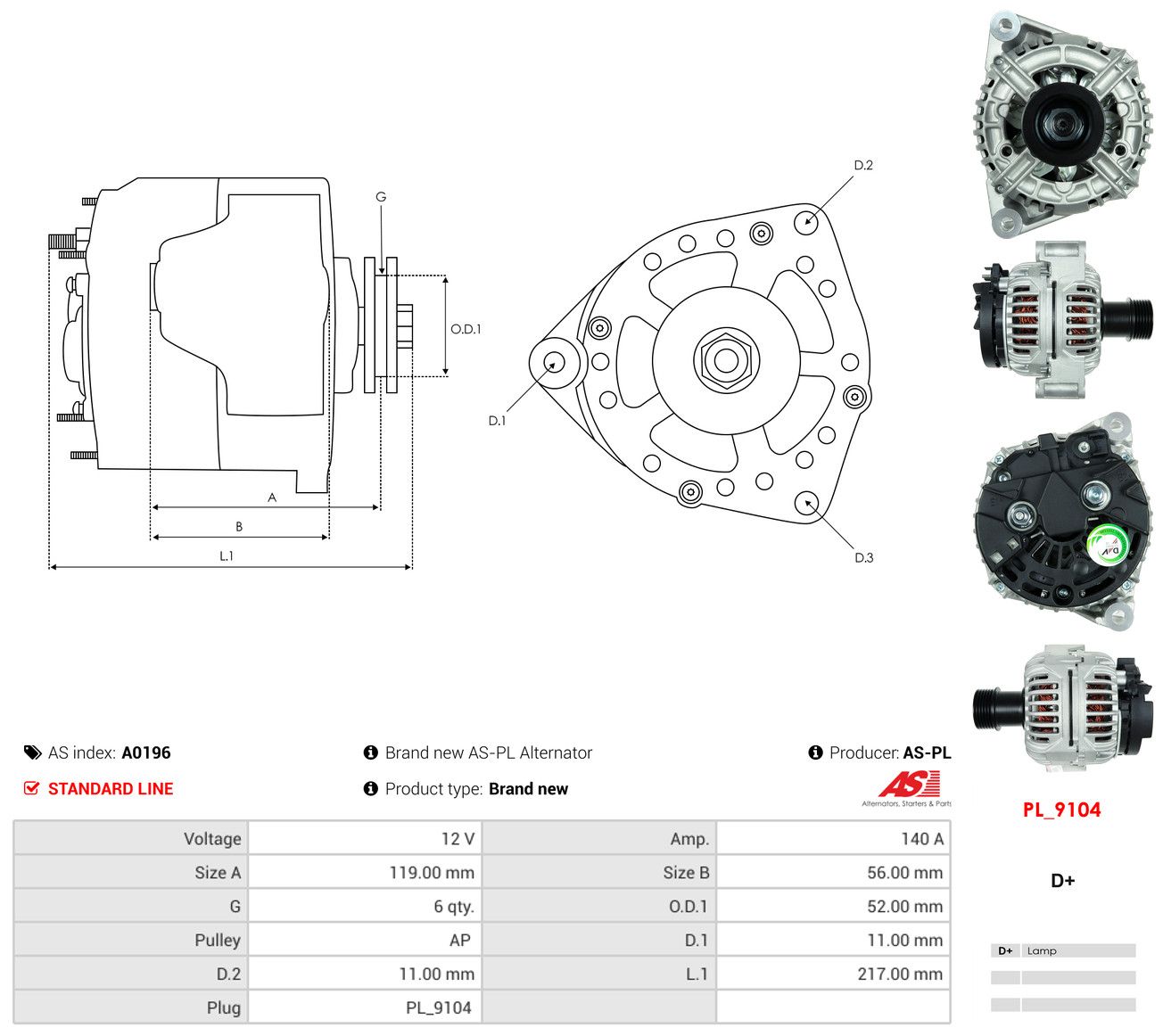 Generator