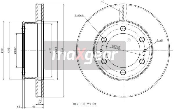 Bremsscheibe