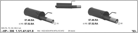Sportschalldämpferanlage