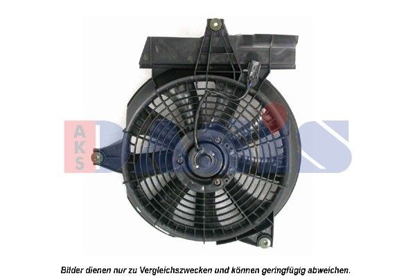 Lüfter, Motorkühlung