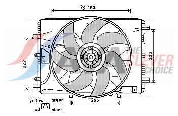 Lüfter, Motorkühlung