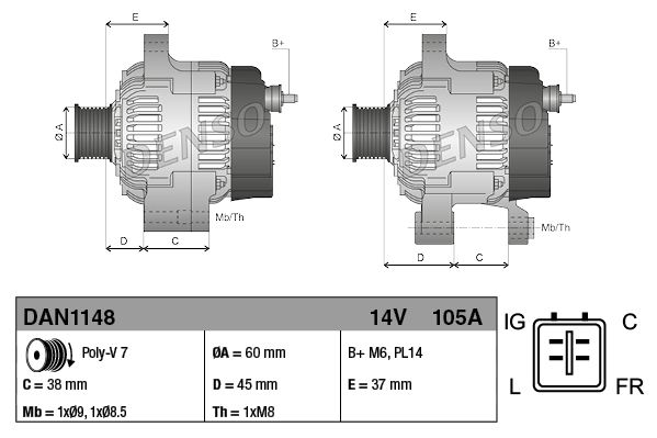 Generator Generator