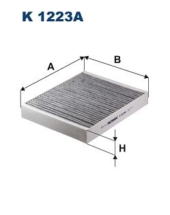 Filter, Innenraumluft