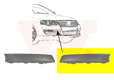 Zier-/Schutzleiste, Stoßfänger