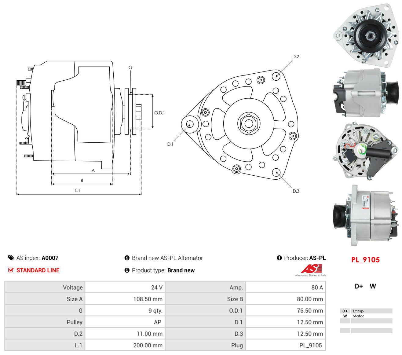 Generator