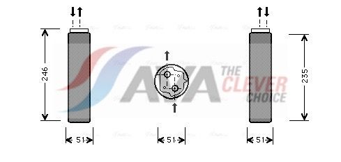 Trockner, Klimaanlage
