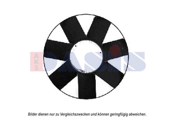 L&uuml;fterrad, Motork&uuml;hlung