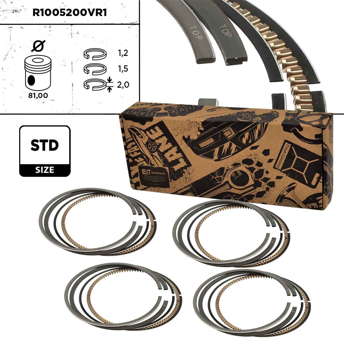 R1005200VR1 ET ENGINETEAM boxET – service kit dugattyúgyűrű-készlet
