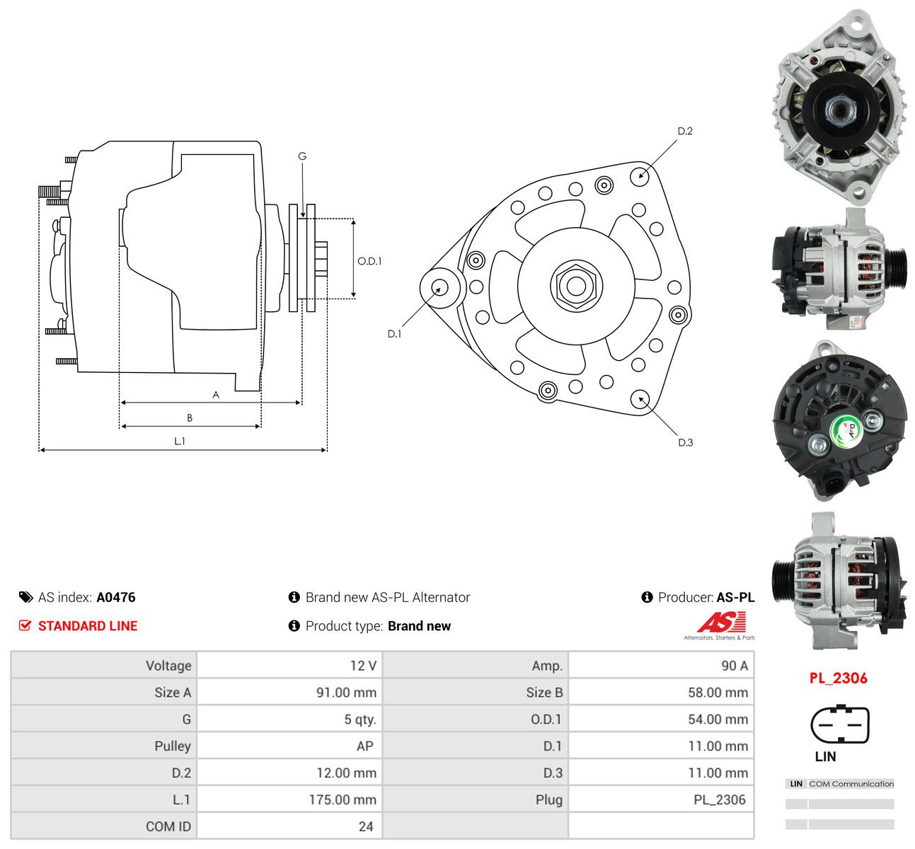 Generator Generator