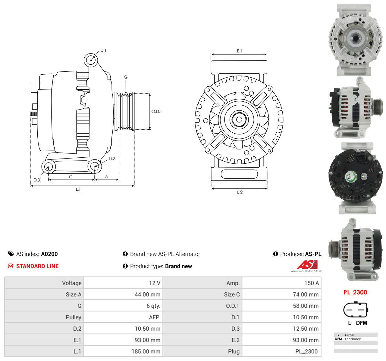 Generator