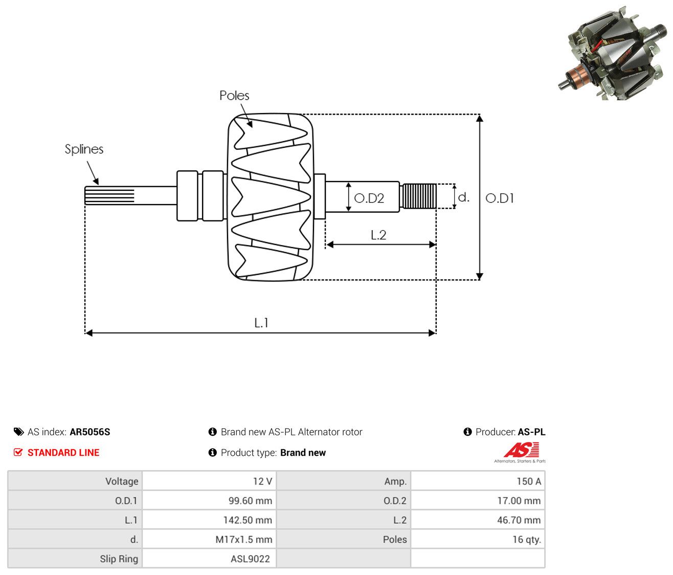 L&auml;ufer, Generator