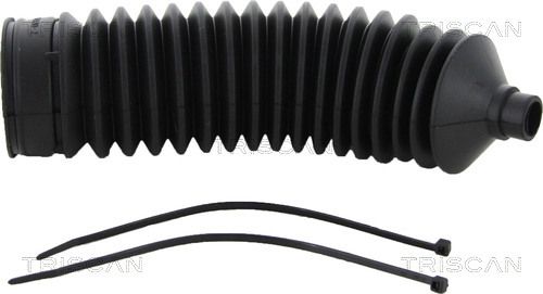 Faltenbalgsatz, Lenkung