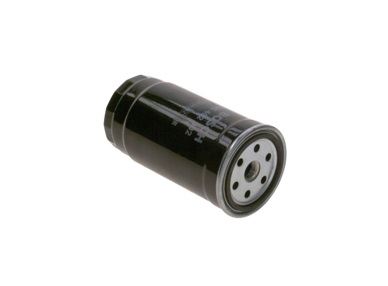 kuro filtras