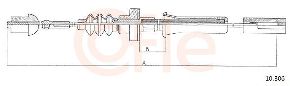 Seilzug, Kupplungsbetätigung