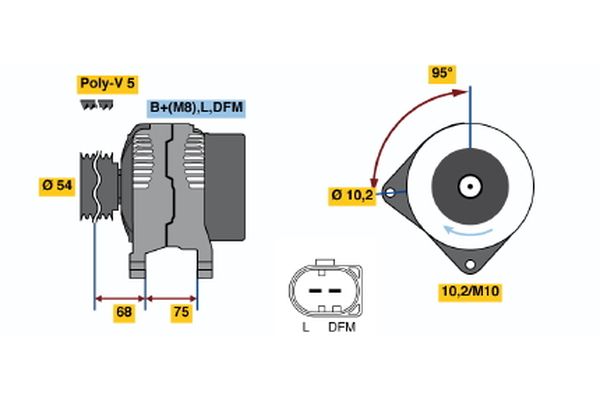 Generator