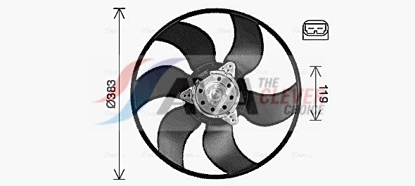 Lüfter, Motorkühlung