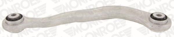 Brazo oscilante, suspensión de ruedas