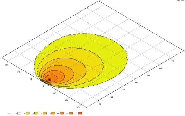 Hella 1GA 995 606-071 - Arbeitsscheinwerfer