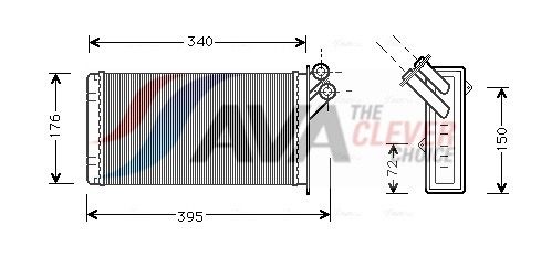 Wärmetauscher, Innenraumheizung