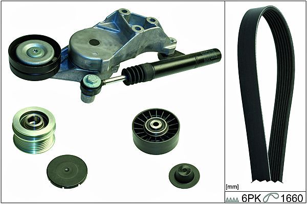 Keilrippenriemensatz