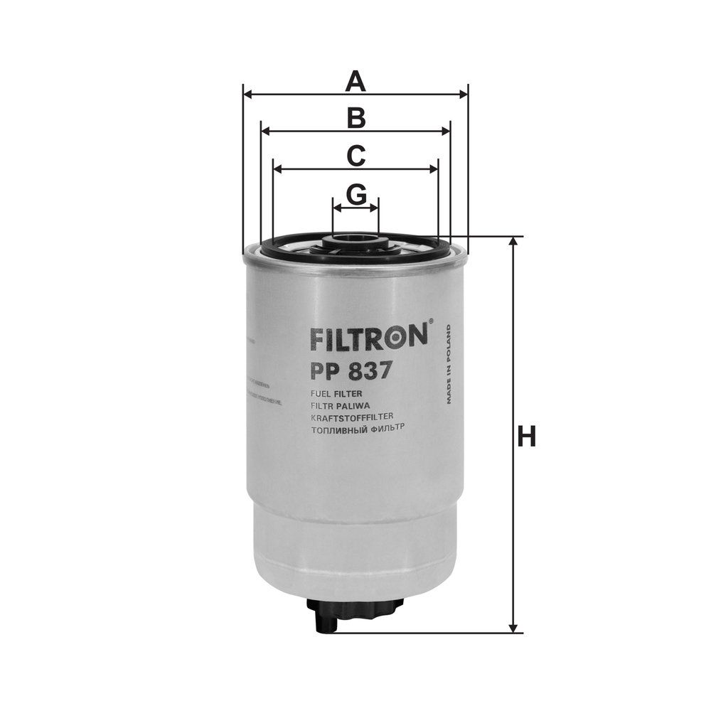 kuro filtras