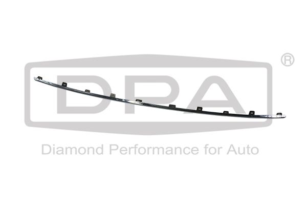 Zier-/Schutzleiste, Stoßfänger