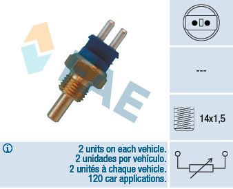 Sensor, Kühlmitteltemperatur