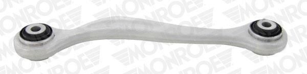 Brazo oscilante, suspensión de ruedas