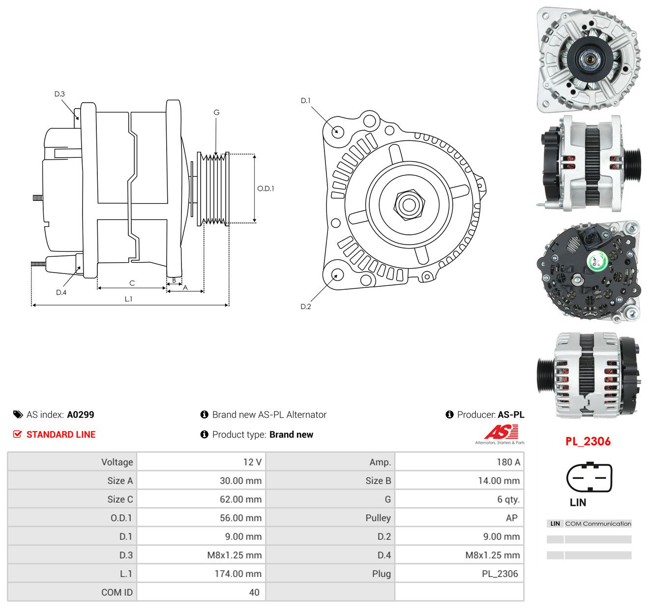 Generator