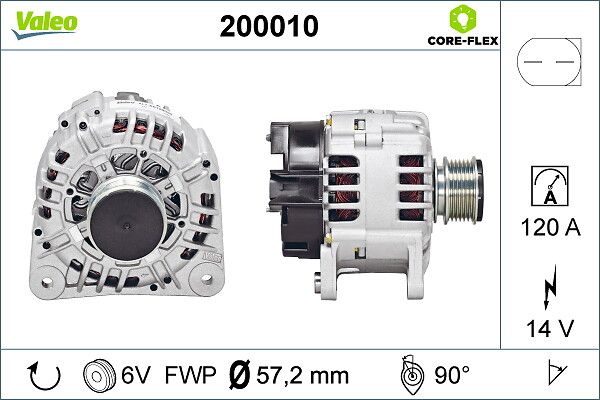 Generator