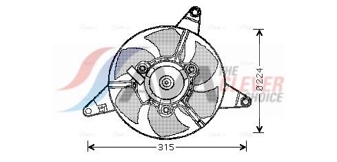 Lüfter, Motorkühlung