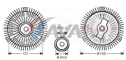 Kupplung, Kühlerlüfter