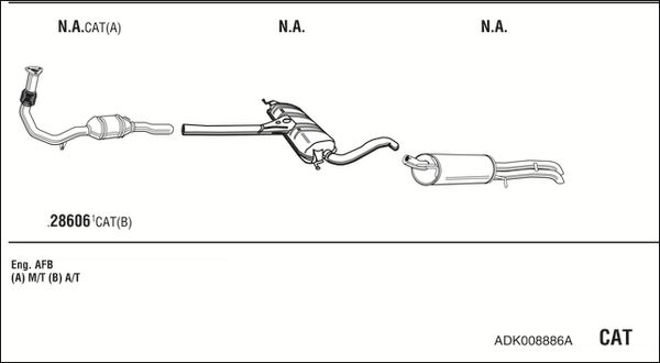Abgasanlage