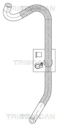 Hydraulikschlauch, Lenkung