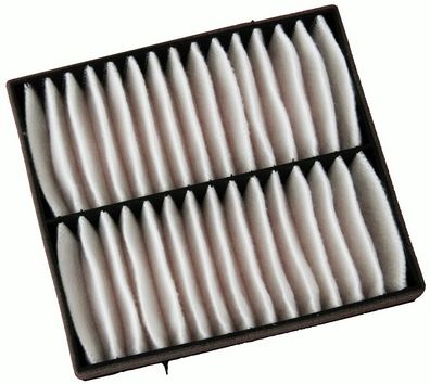 Filter, Innenraumluft