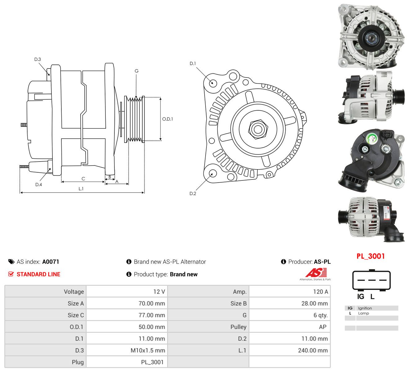 Generator