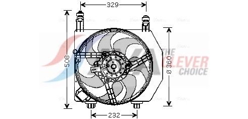 Lüfter, Motorkühlung