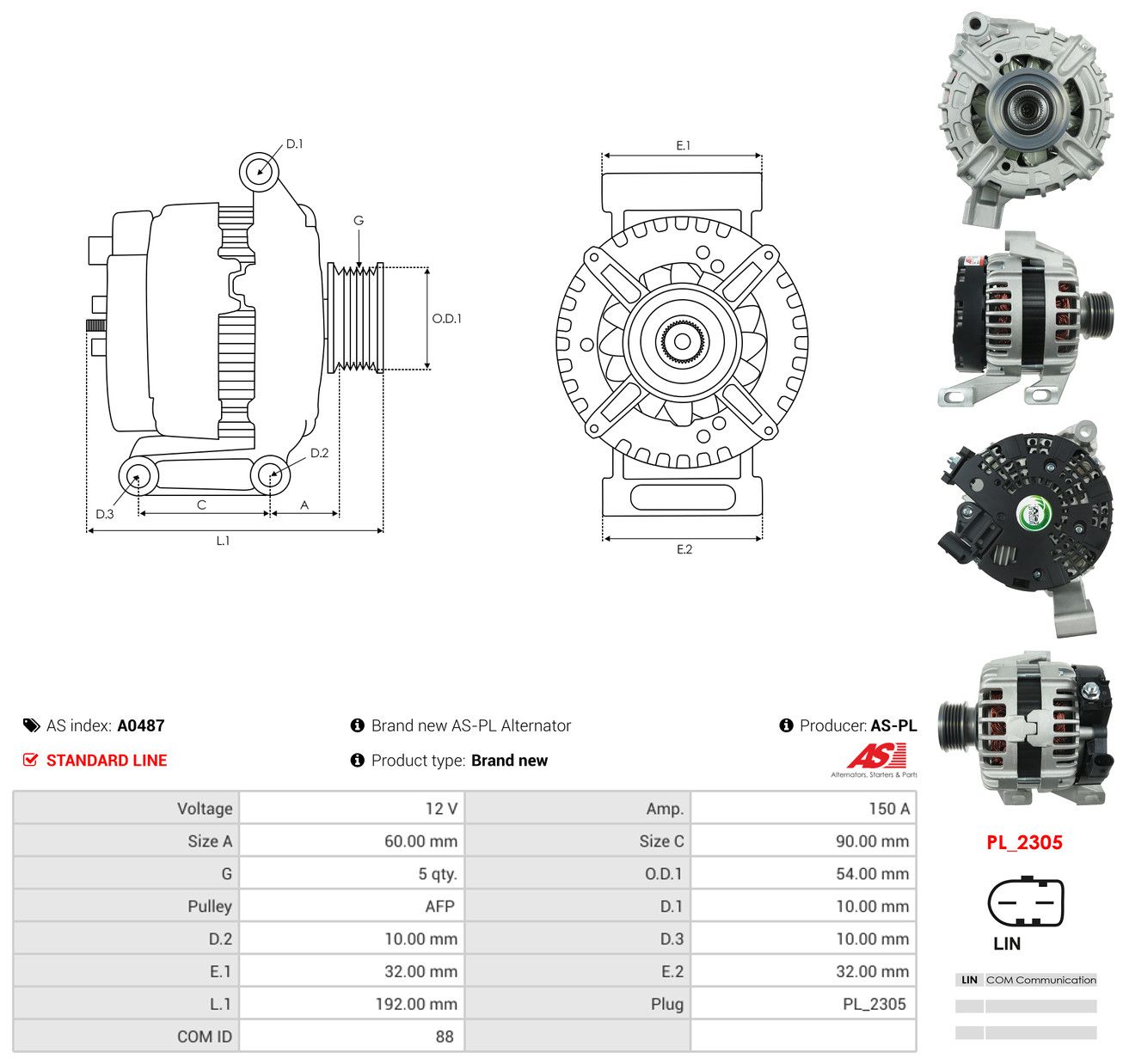Generator