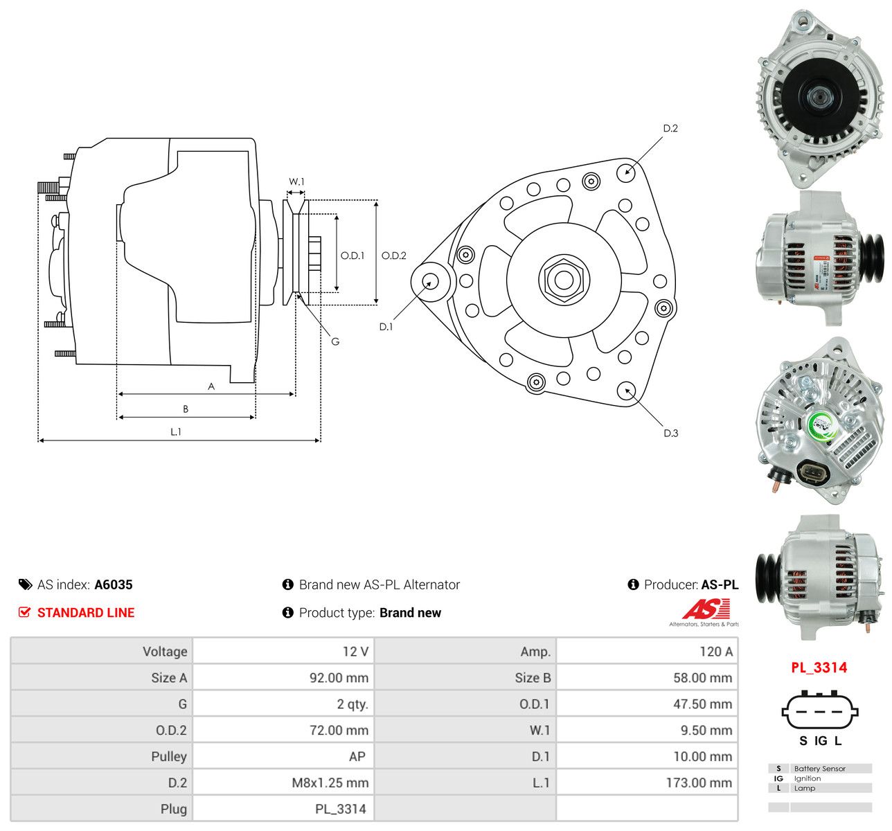 Generator
