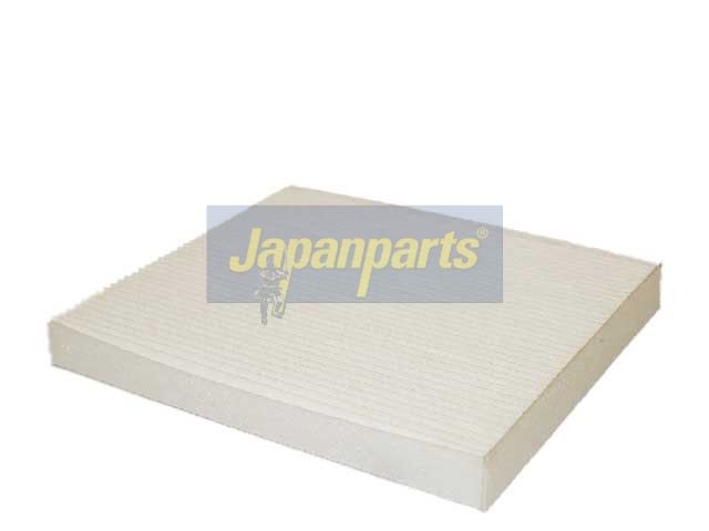 Filter, Innenraumluft Filter, Innenraumluft