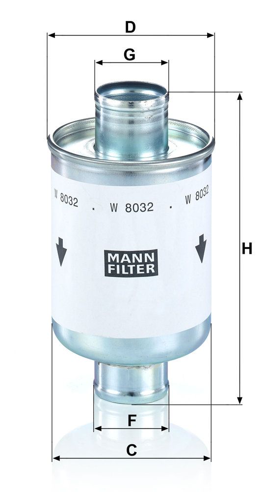 Filter, Arbeitshydraulik
