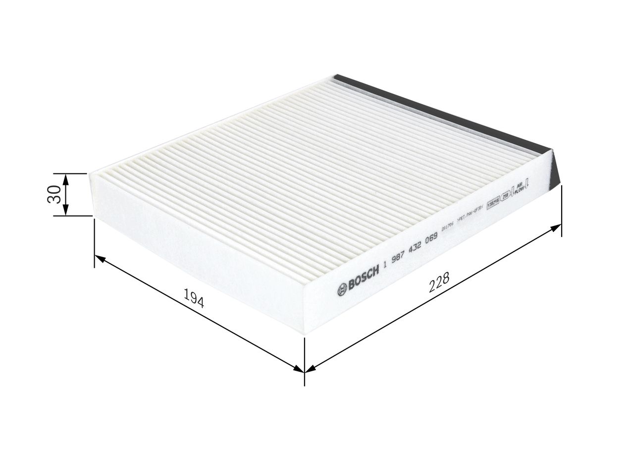Filter, Innenraumluft