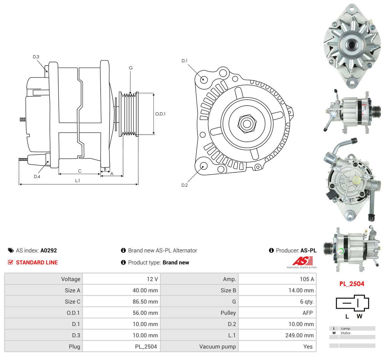 Generator