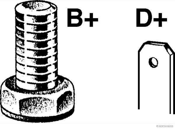 Generator Generator