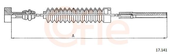 Seilzug, Feststellbremse