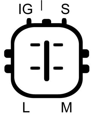 Generator Generator