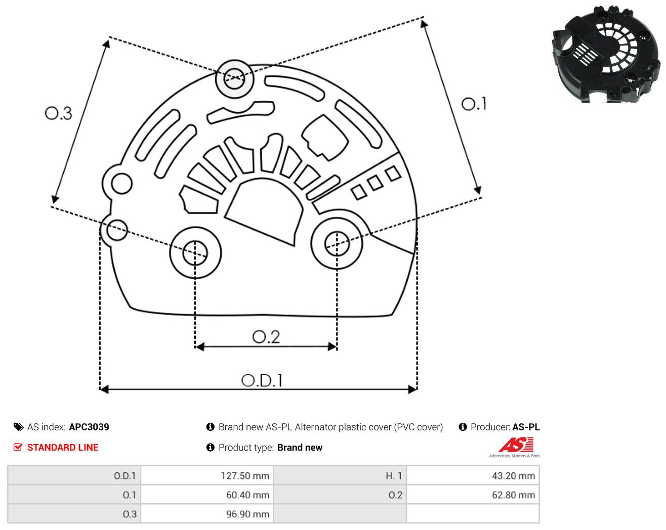 Schutzkappe, Generator