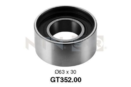 Spannrolle, Zahnriemen