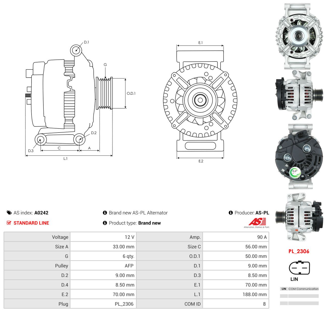 Generator Generator